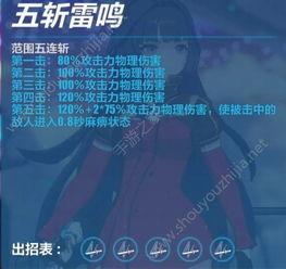 新核心最新爆料,揭秘行业变革背后的秘密与机遇  第3张